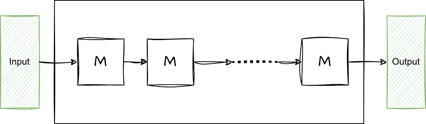 zk-snark-structured-circuit.drawio
